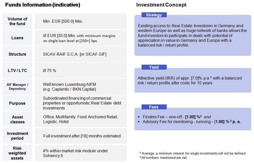 funds_information funds_information